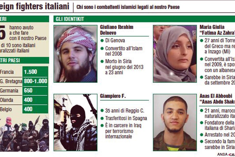 foreign fighters italiani - RIPRODUZIONE RISERVATA
